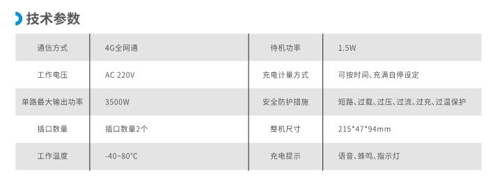 2路电单车充电主机-详情.jpg